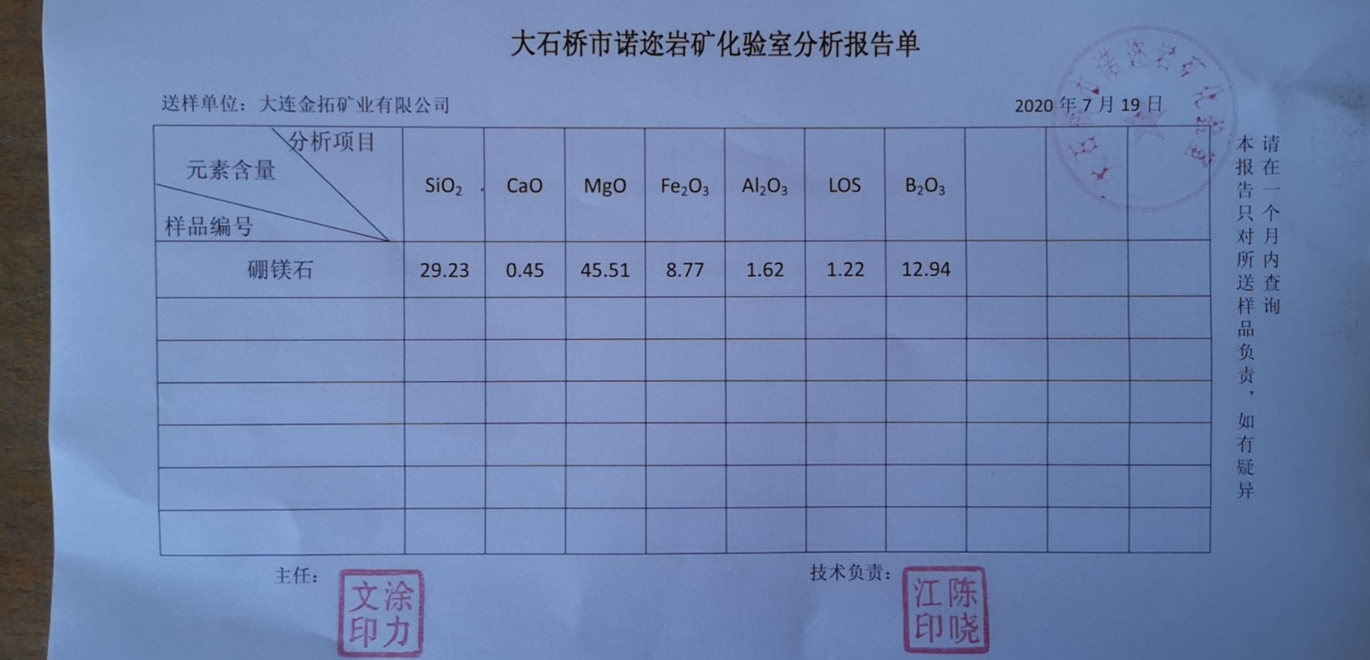 硼镁石熟料 质检单